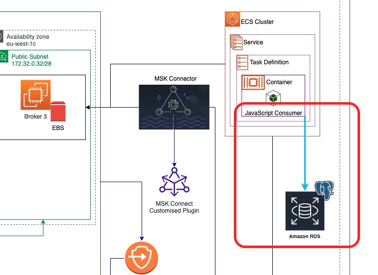 EbsScript Executor